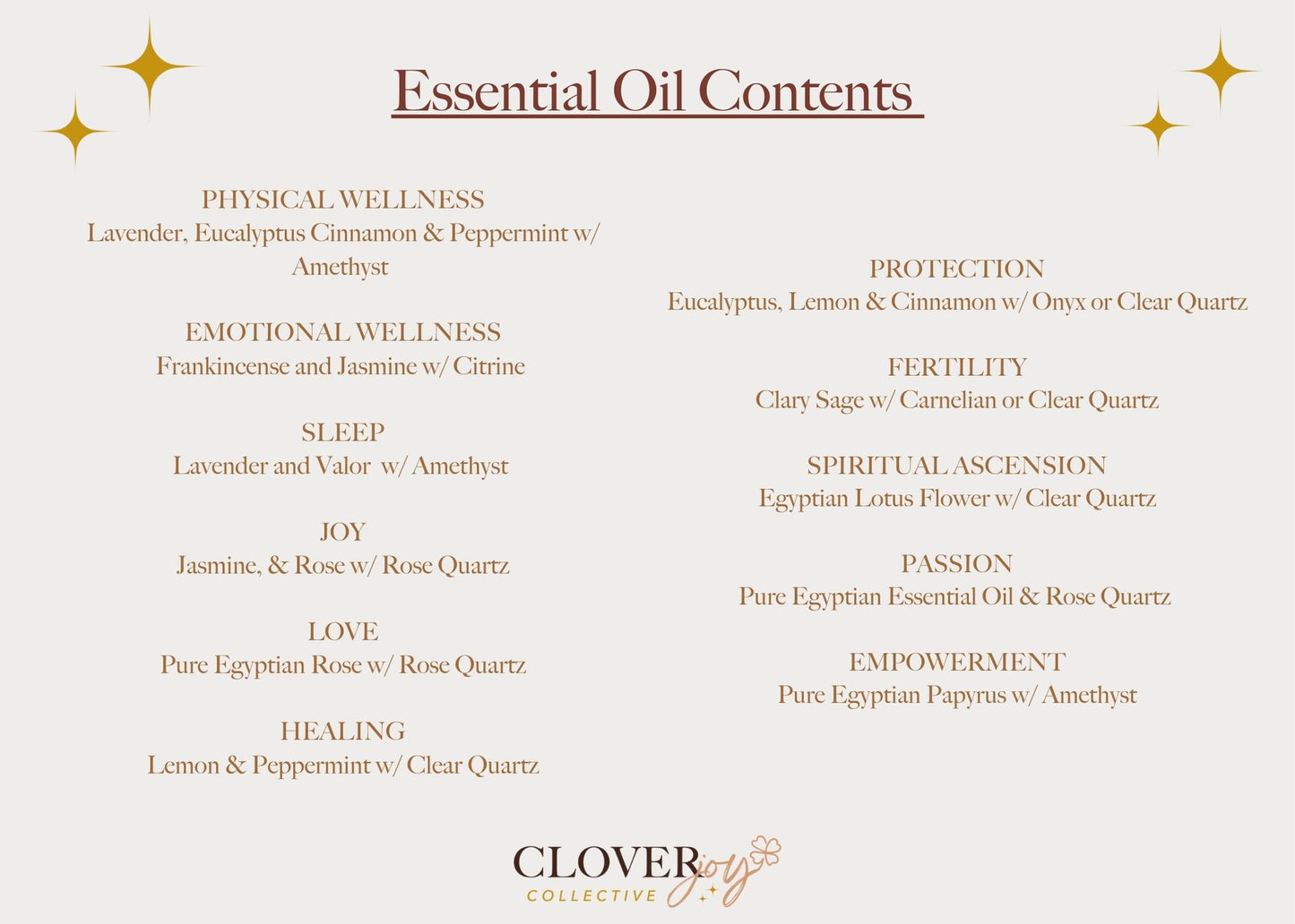 Essential Oil Rollers